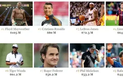 Business : LeBron James et Kobe Bryant dans le Top 5 des sportifs les plus riches