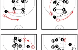 Coaching : un système pour Carlos Boozer