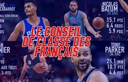 Le Before – L’heure du conseil de classe des Français de NBA & D-League