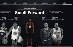 NBA 2K17 : une démo téléchargeable pour déjà commencer sa carrière