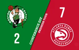 Preview Playoffs 2023 | Boston (2) – Atlanta (7)