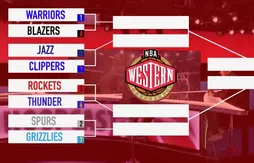 Before – Les previews du premier tour des playoffs