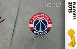 Preview Playoffs 2015 : Toronto Raptors (4) – Washington Wizards (5)