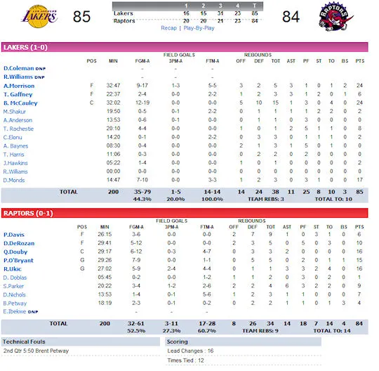 summer-league-5-lakers-raptors