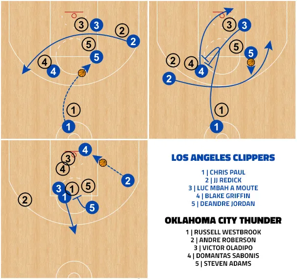 clippers-griffin