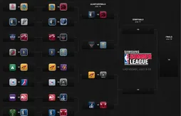 Vegas Summer League – Le récap de la 7e journée