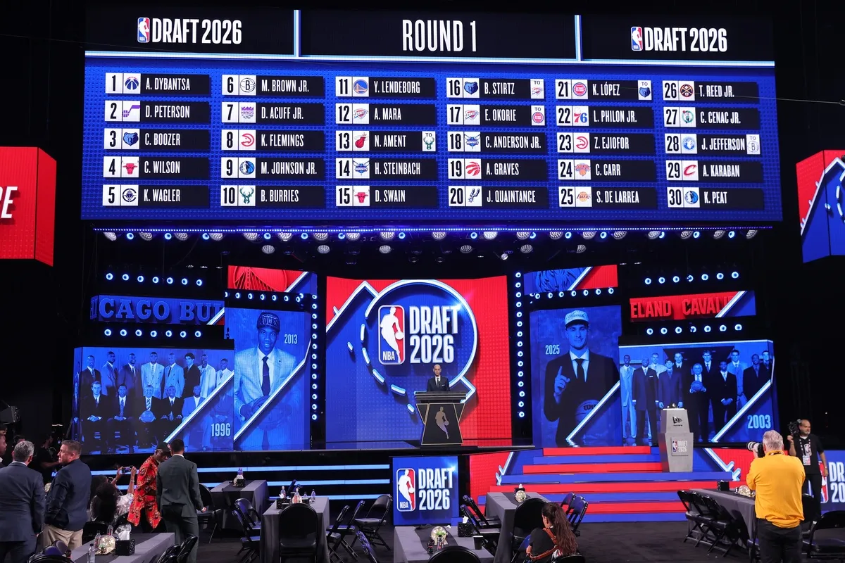 NBA Draft 2026