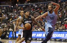 Wizards – Grizzlies : Beal en tête