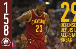 Hoopcast n°158 – Cleveland peut-il conserver son titre sans défendre ?