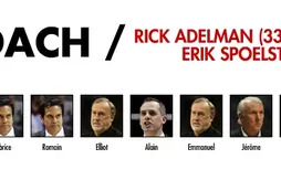 Preview Basket USA 2012/2013 : Coach