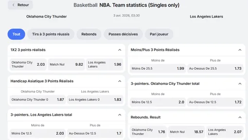 Code promo 1Win pour Oklahoma City Thunder contre Los Angeles Lakers en NBA.