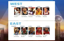 Résultats des votes pour le All-Star game : Dirk Nowitzki coiffé au poteau !