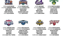 La BIG3 d’Ice Cube a fait sa Draft