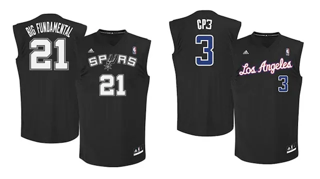 Les surnoms sur les maillots ?