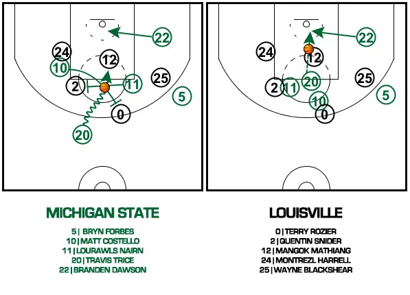 michiganstate