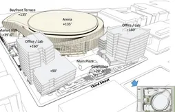 Les Warriors abandonnent l’idée de leur salle en forme de toilettes
