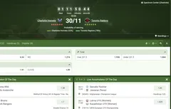 Code promo Linebet LINEGAIN : jusqu’à 100 € de bonus en Septembre 2026