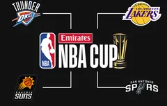 Thunder – Suns et Lakers – Spurs, les quarts de finale de la NBA Cup passés au crible