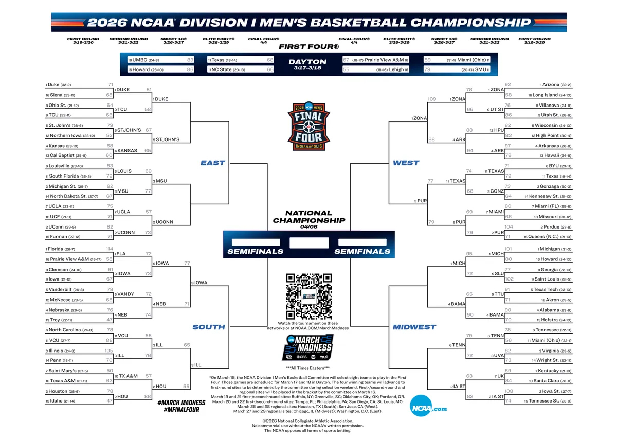 Tableau March Madness 2026