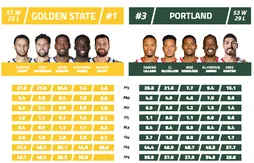 [Programme de la soirée] Que les meilleurs se qualifient !