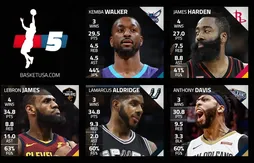 [Programme du jour] Les Warriors très diminués face au Jazz