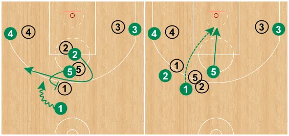 celtics-pnr