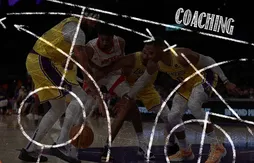 Coaching | La défense des Lakers, problème tactique ou d’effectif ?