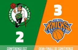 Preview Playoffs 2025 | Boston Celtics (2) – New York Knicks (3)