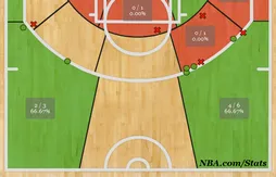 Kawhi Leonard, le retour du grand silencieux