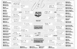 Bracket : John Wall avec la tête, Damian Lillard avec le coeur