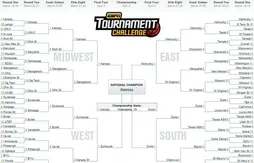 Tournoi NCAA : les pronostics de Basket USA