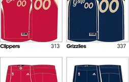 Rumeur : les prochains maillots des matches de Noël seront ultra vintage