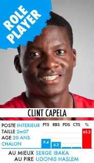 clintcapela