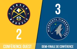 Preview Playoffs 2024 | Denver Nuggets (2) – Minnesota Timberwolves (3)
