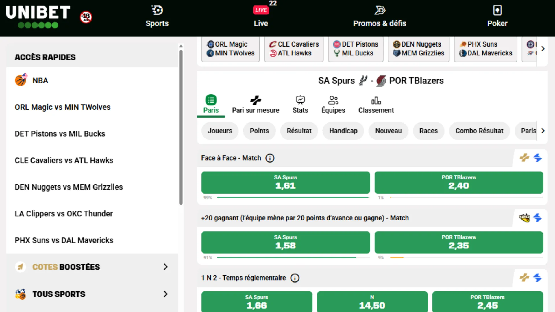 Aperçu des cotes et marchés disponibles pour miser sur la NBA avec Unibet