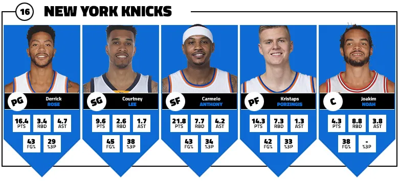 knicks1