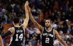 Les Spurs s’imposent en experts à Miami