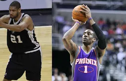 Preview Playoffs 2010 : Phoenix (3) vs San Antonio (7)