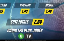 [Pronos NBA] Optez pour un combiné avant Noël