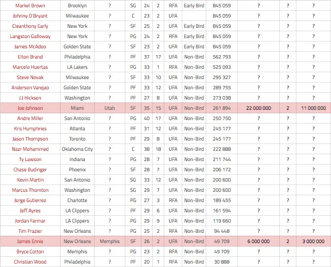 free-agency-5