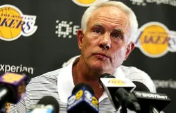 Charlotte : double casquette pour Mitch Kupchak