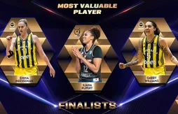 Euroleague : Gabby Williams et Iliana Rupert dans le cinq de l’année