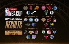 Les groupes et le calendrier complet de la NBA Cup 2026