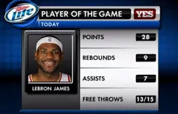 Nouveau record de précocité pour LeBron James