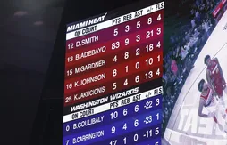 Malgré les critiques, la NBA salue les 83 points de Bam Adebayo