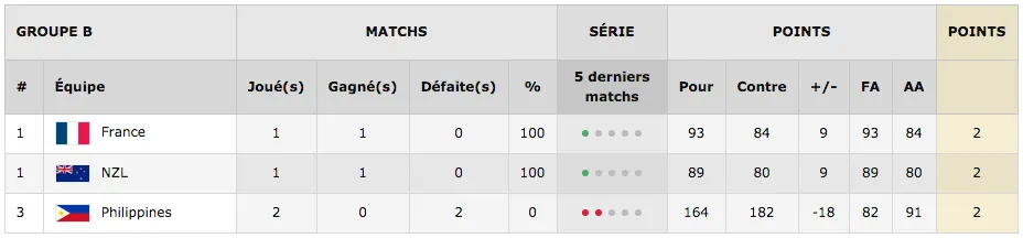 Capture d’écran 2016-07-06 à 17.16.35
