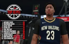 NBA 2K18 : Anthony Davis, numéro 1 des ailiers forts