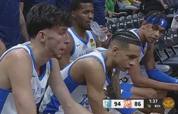 Le Thunder de Chet Holmgren dominé par les Grizzlies