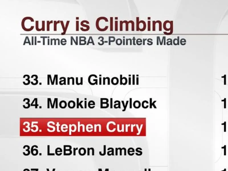curry