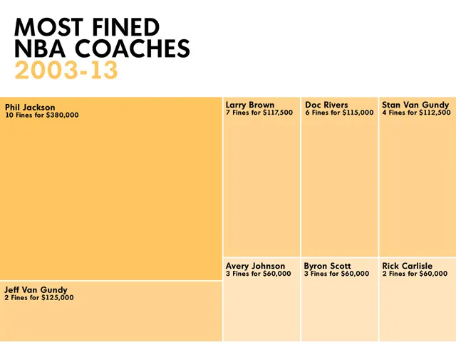 topcoaches